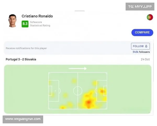 如何制定欧洲杯对阵C罗的战术策略应对与防守技巧