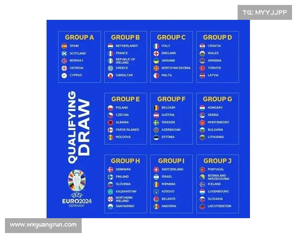 全面解析欧国联赛及其对欧洲足球竞技格局与发展趋势的重要影响